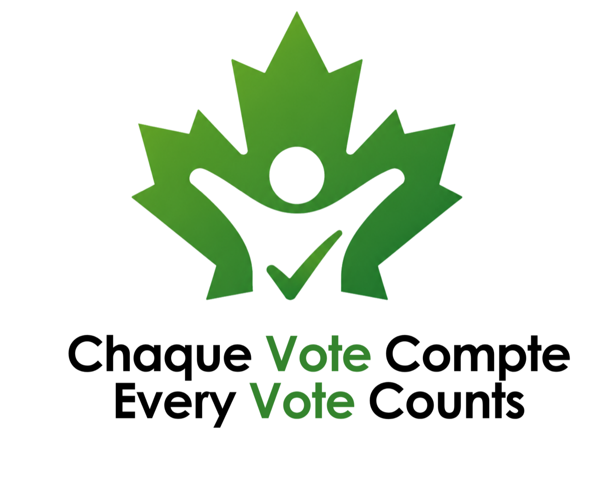 Vote London 2026